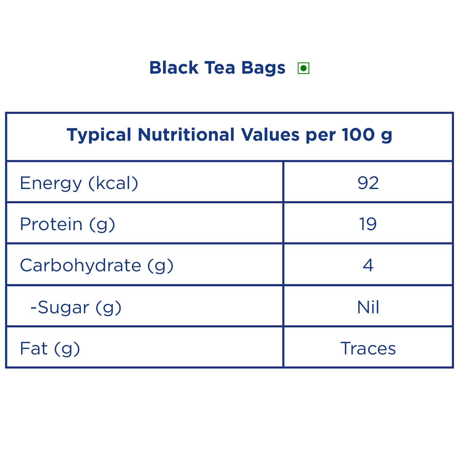 Tea Bar And Fusion Cafe Nutritional Information - 7a0d5tt