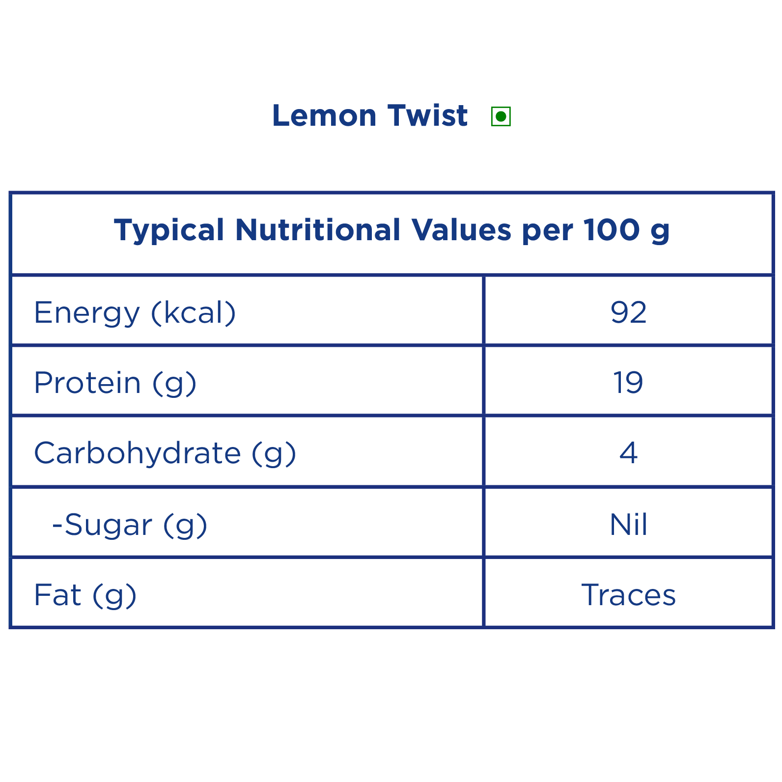 Lemon Twist Nutrition Info